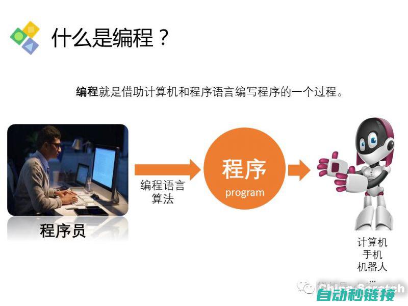 涵盖各类编程工具与平台 (涵盖各类编程的软件)