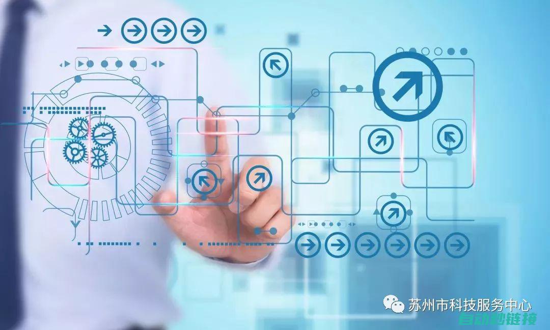 领先科技助力工业升级 (领先科技是什么意思)