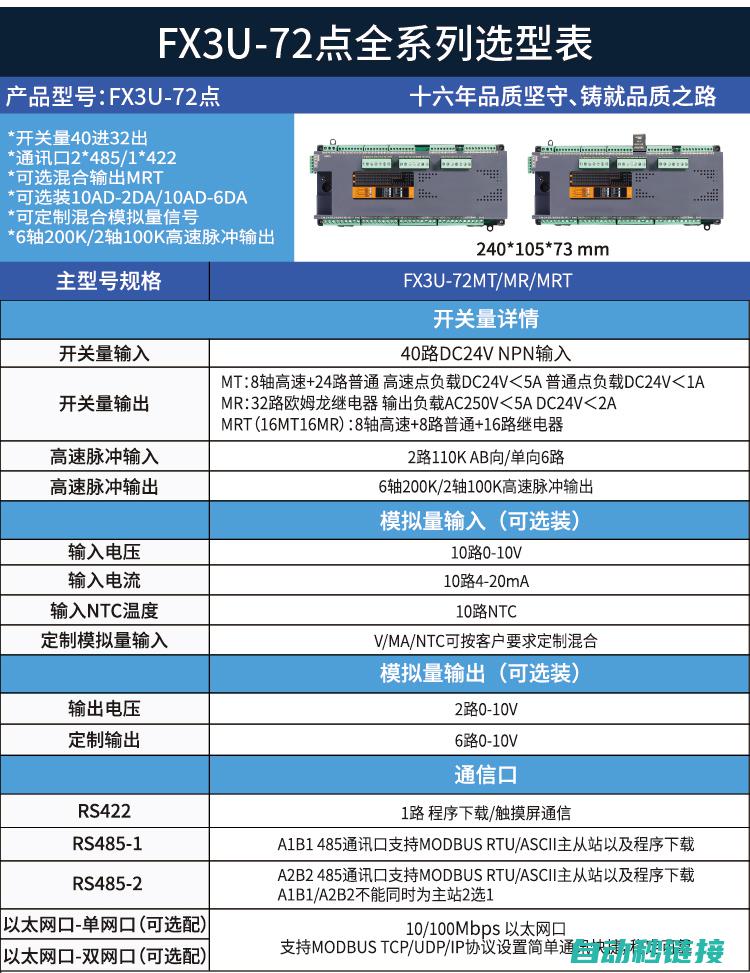 fx3u标准程序实践手册：学习并探索通过实例展示高级4DA功能的使用策略 (FX3U标签只能24个吗)