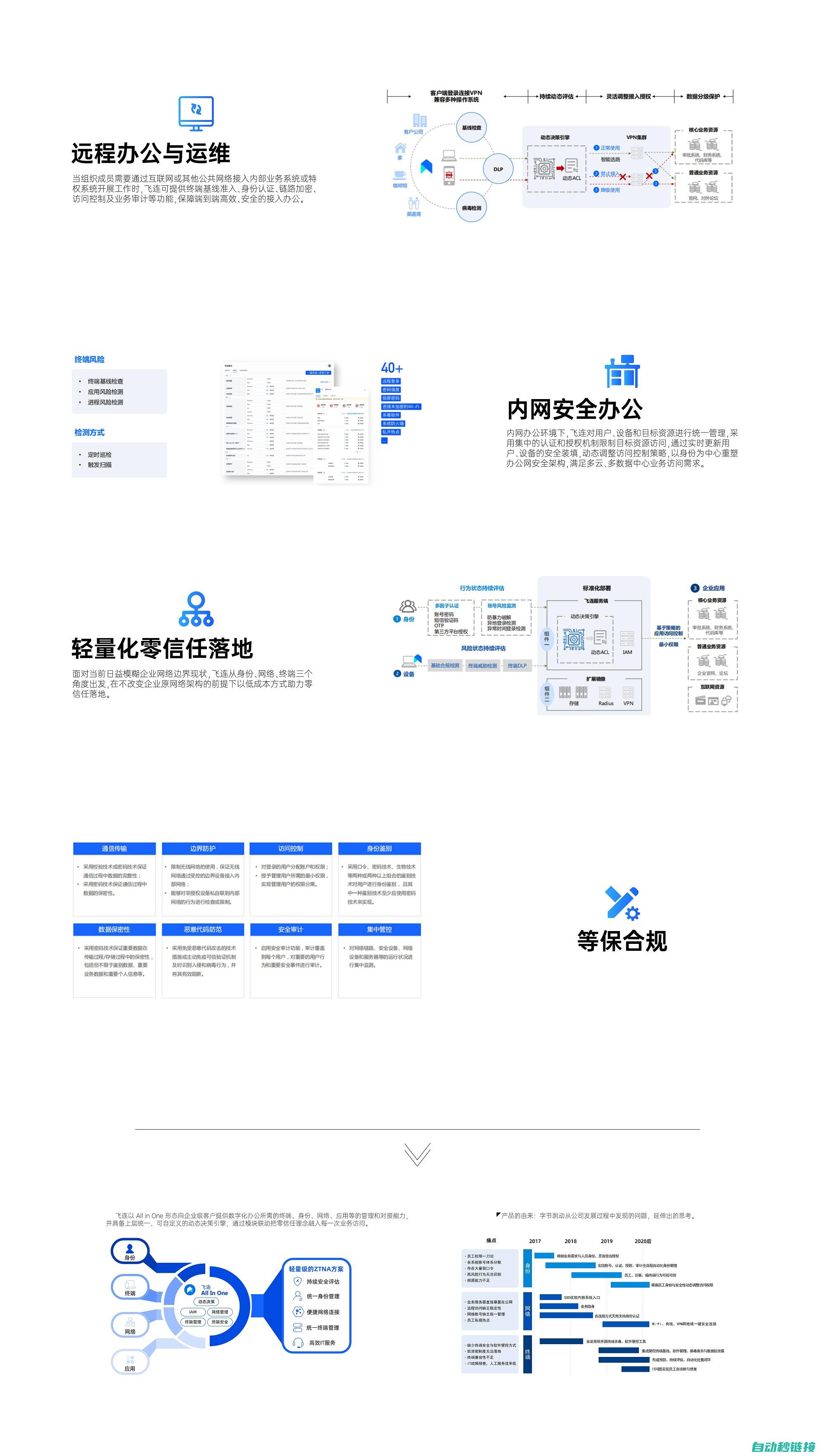 应用场景及案例分享 (应用场景案例)