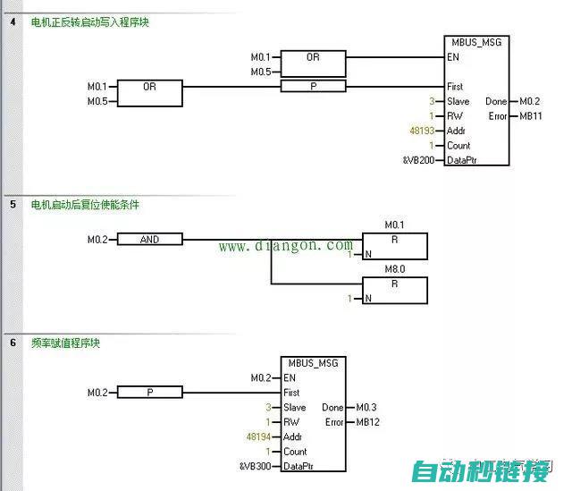 PLC编程与调试常见问题探讨 (plc编程与应用技术)