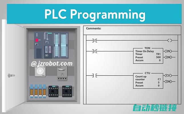 PLC程序转品牌的过程及步骤 (plc程序转pdf)