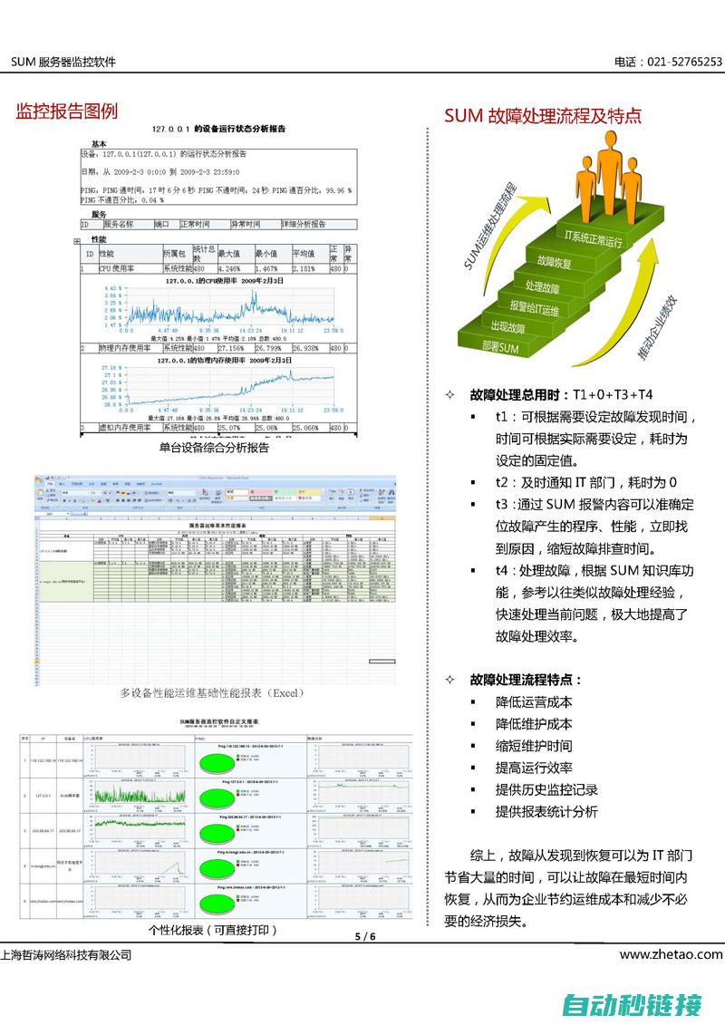 全方位解析PLC条码扫描枪编程技术