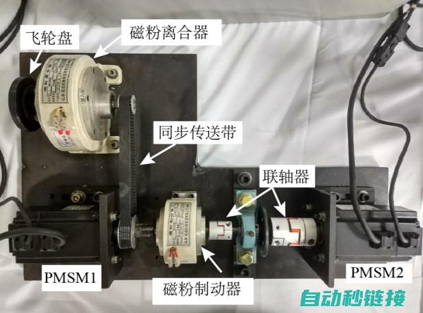 掌握研控伺服的基本原理与功能 (掌握研控伺服的技术)