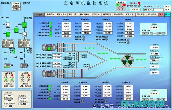 专业解决变频器无法显示的维修难题 (变频怎么解释)