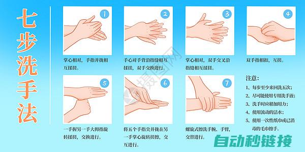 掌握如何操作智能线条科技读取程序 (掌握如何操作的英文)